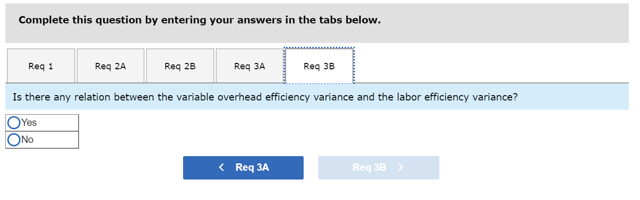 variance by selecting "F" for favorable, (i.e., zero variance). Input all amounts