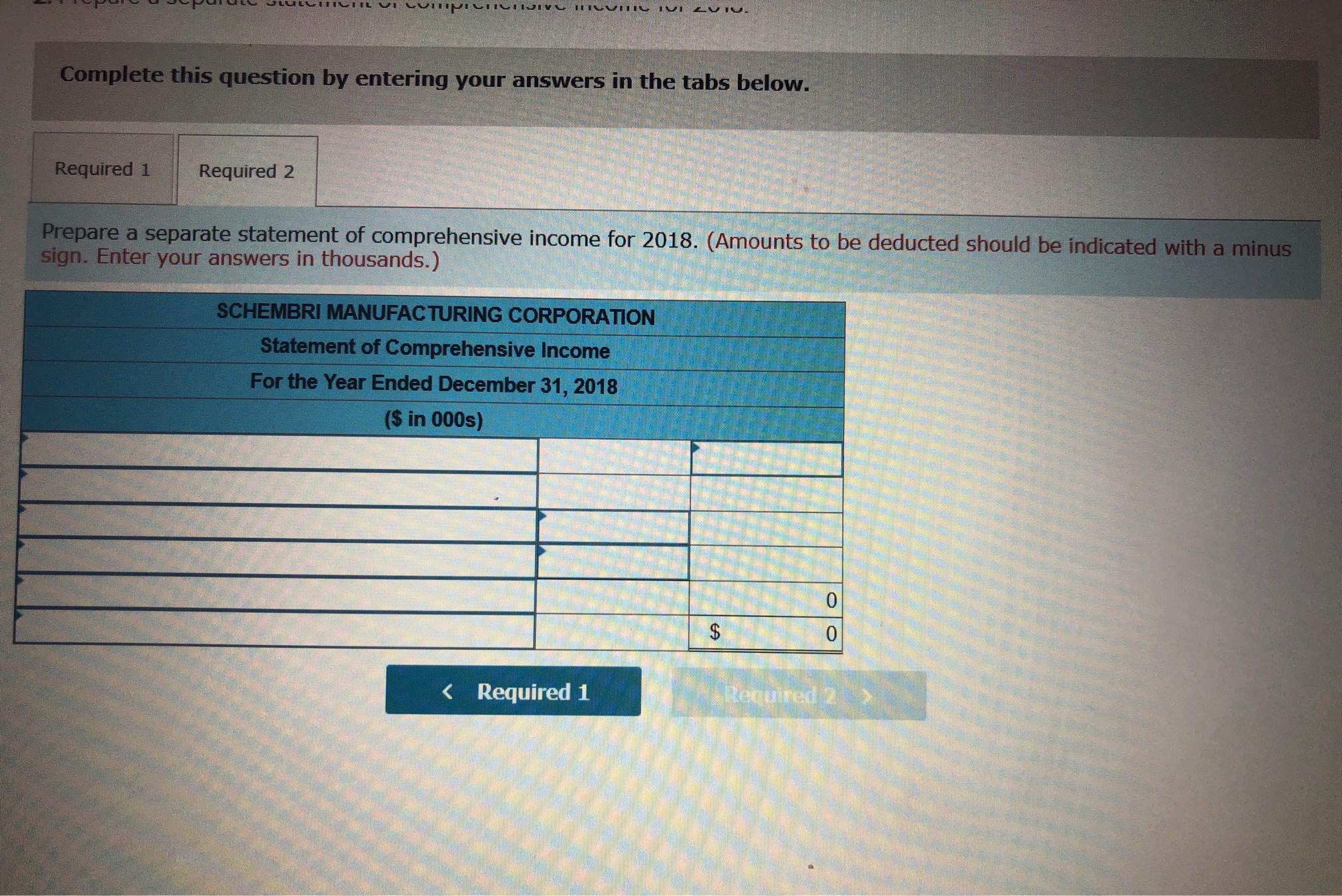 31, 2018 ($ in 000s): sales revenue, $15,500; cost of goods sold,