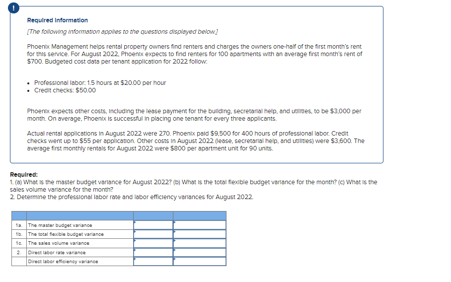 Requlred Informetlon (The following Informeron appl/es to the guest,'ons d,'sflayed be/ow.j Phoenlx
