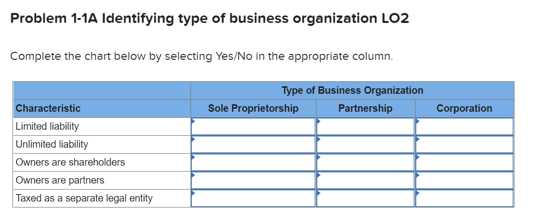Can someone help me with this question? Thank you! Problem 1-1A Identifying
