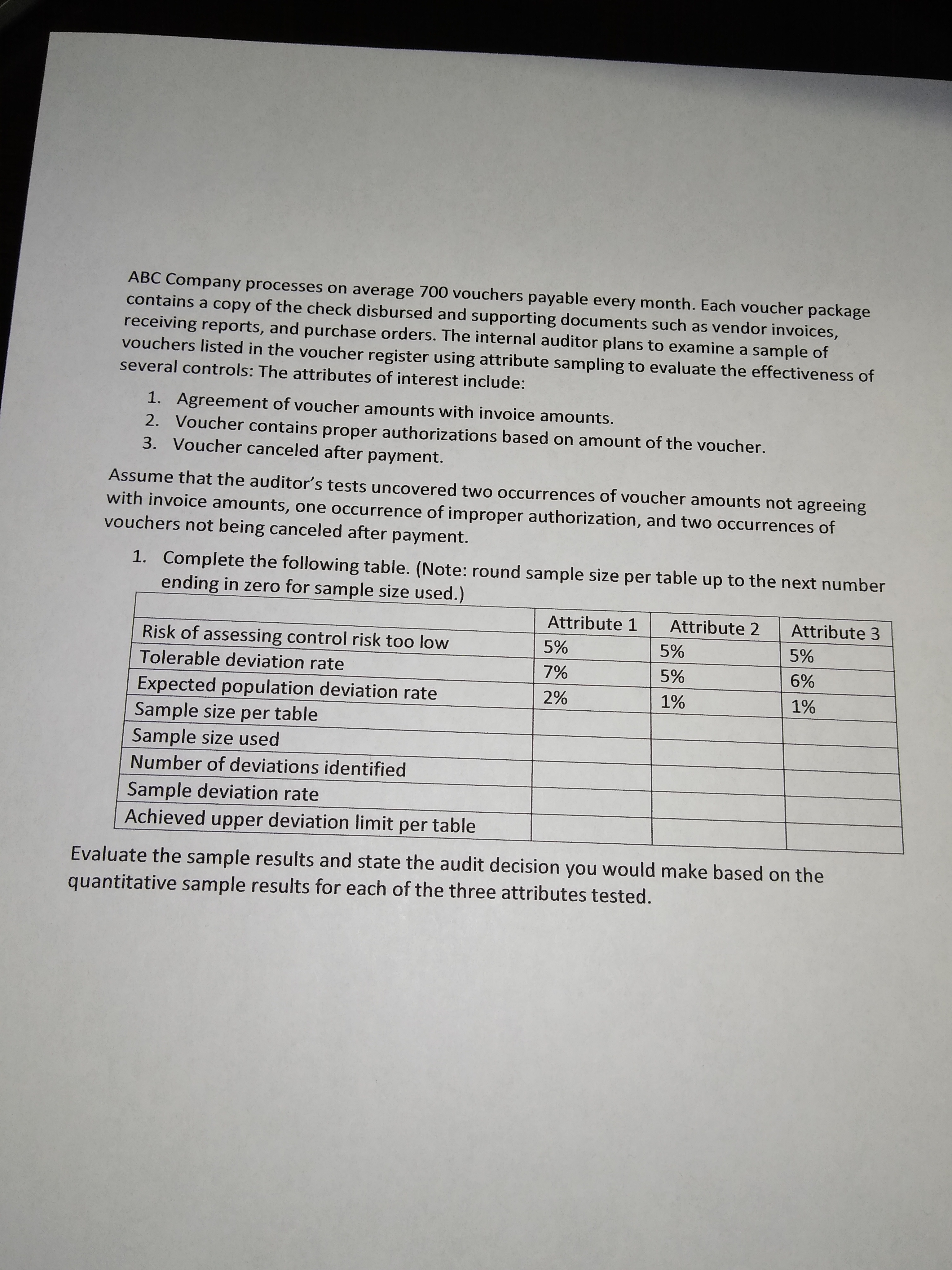 Please help me solve this. Subject: Internal Auditing ABC Company processes on