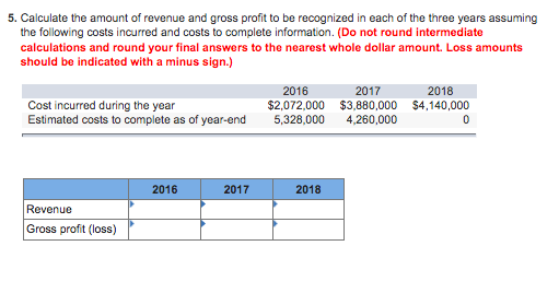 2015 201? 311! East incurred during the year El HEBREW $2.543 Estimated