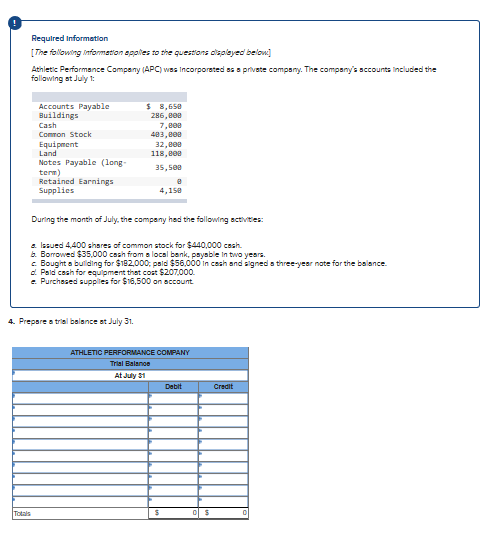  How would you know if this is adjusted or unadjusted trial