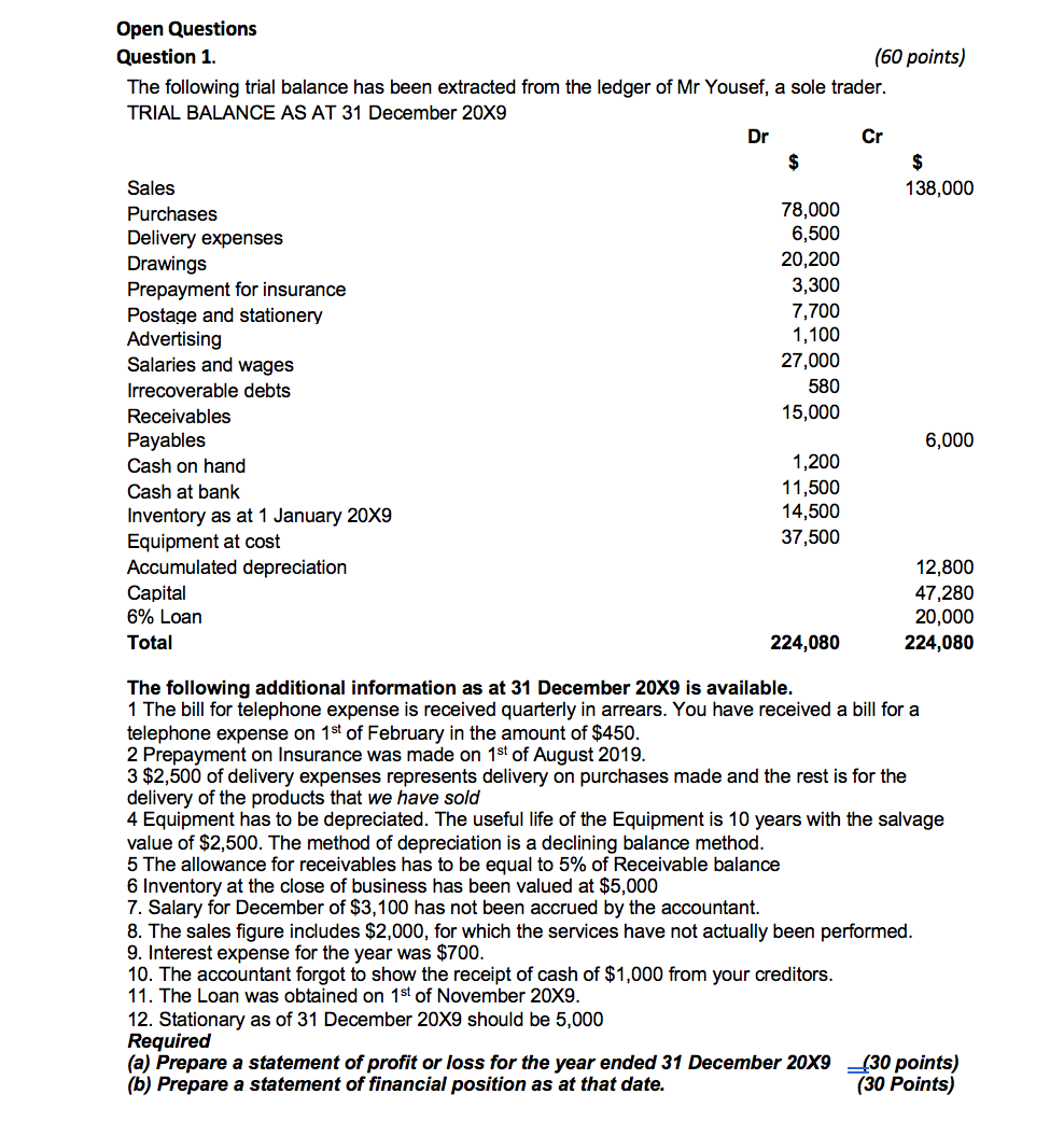 Please do the following question and provide detailed answer Open Quesons Question