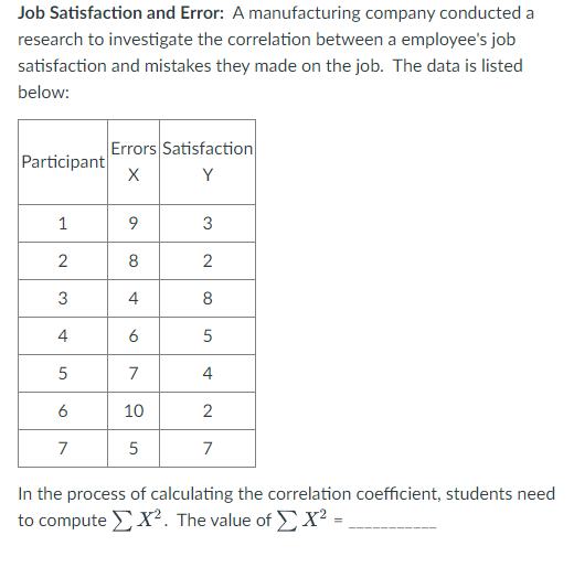 Job Satisfaction and Error. A manufacturing company conducted a research to investigate