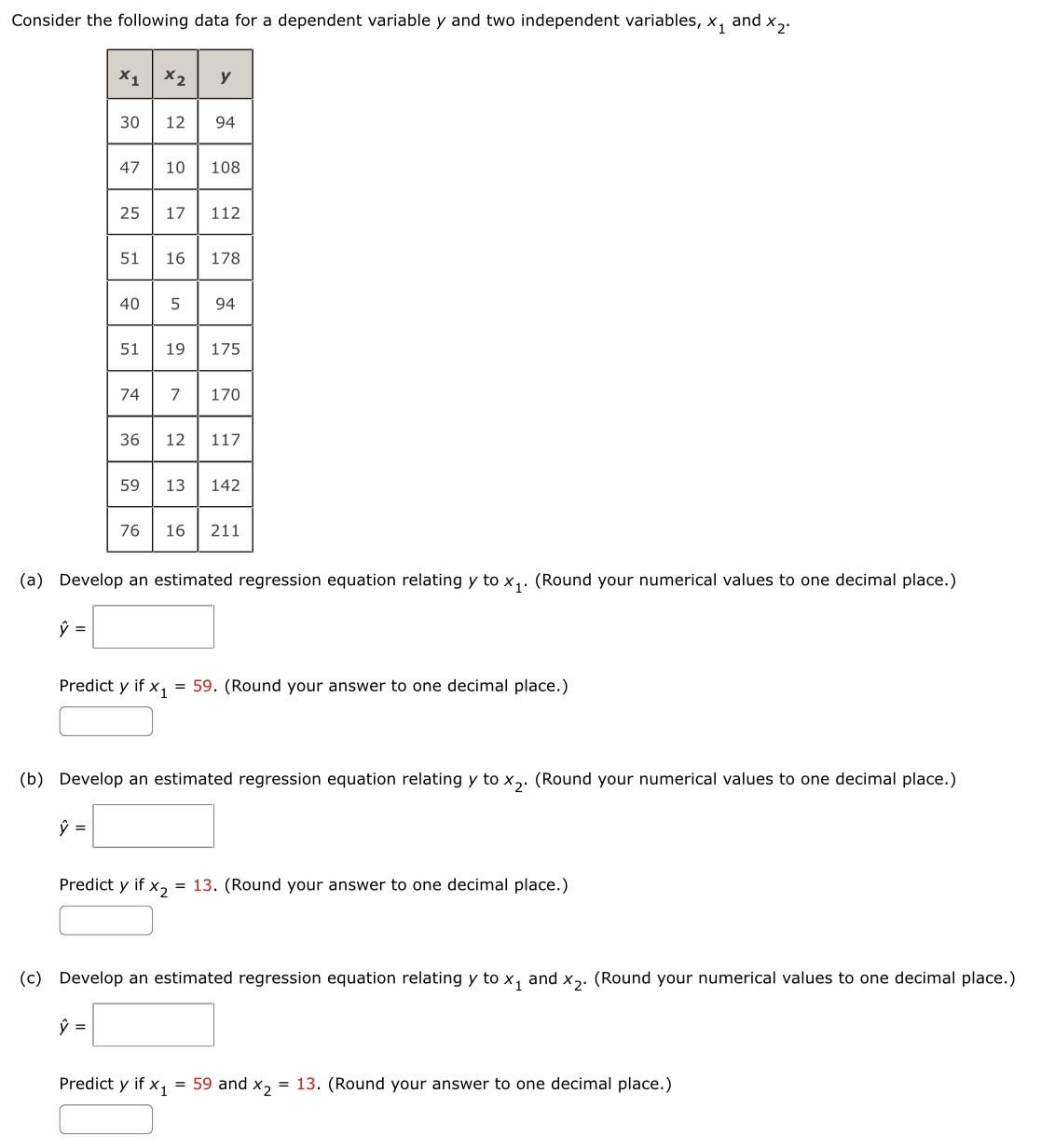  Consider the following data for a dependent variable y and two