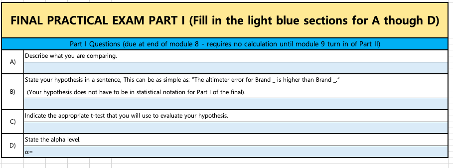 You would then collect the data and test it to see if
