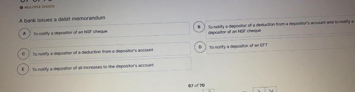 MULTIPLE CHOICE A bank issues a debit memorandum A To notify a