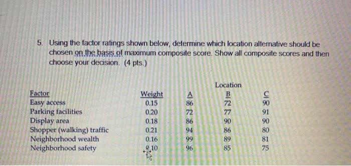 5. Using the factor ratings shown below, determine which location alternative should