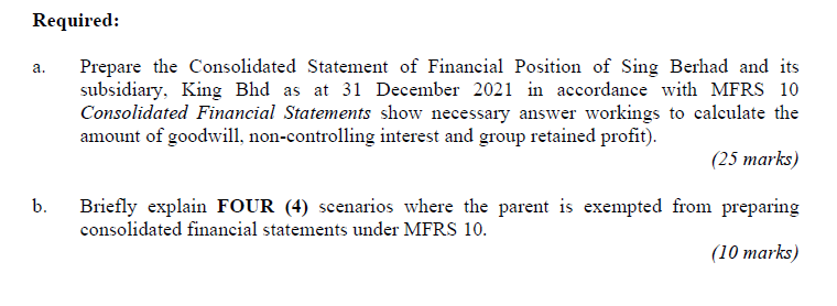 King Berhad RM 300,000 400,000 Non-current assets Land and Building Other non-current