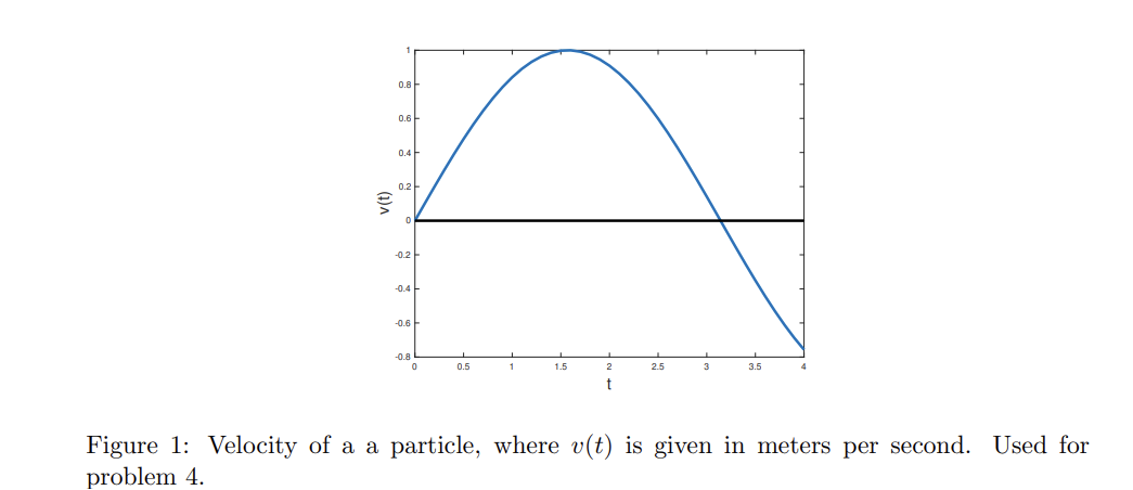 in which the a graph is given for the velocity of a