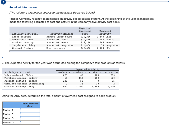  Required information [The following information applies to the questions displayed below.)