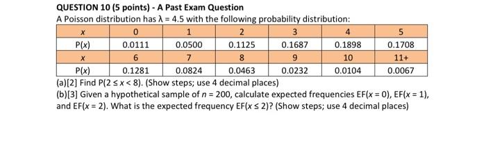  QUESTION 10 (5 points) - A Past Exam Question A Poisson