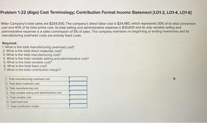  Problem 1-22 (Algo) Cost Terminology; Contribution Format Income Statement (L01-2, LO1-4,