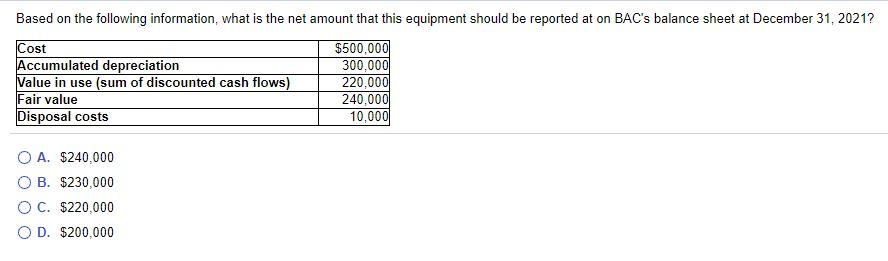 Based on the following information, what is the net amount that this
