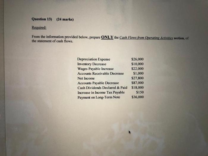 13) (24 marks) Required: From the information provided below, prepare ONLY the