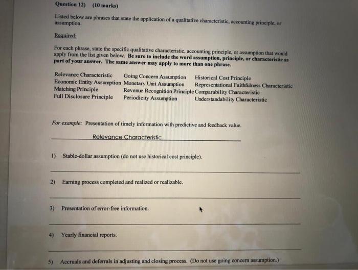 Cash Flows from Operating Activities section, of the statement of cash flows.