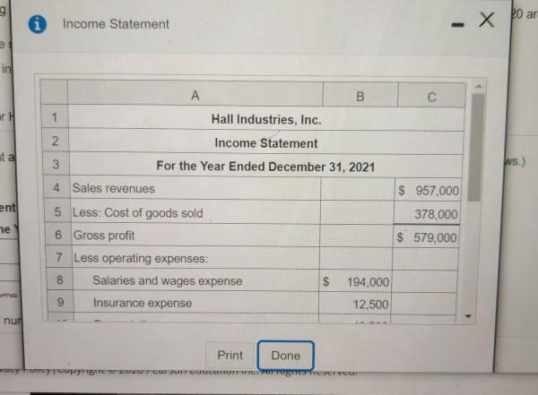for 2021 and the balance sheets for 2021 and 2020 are presented