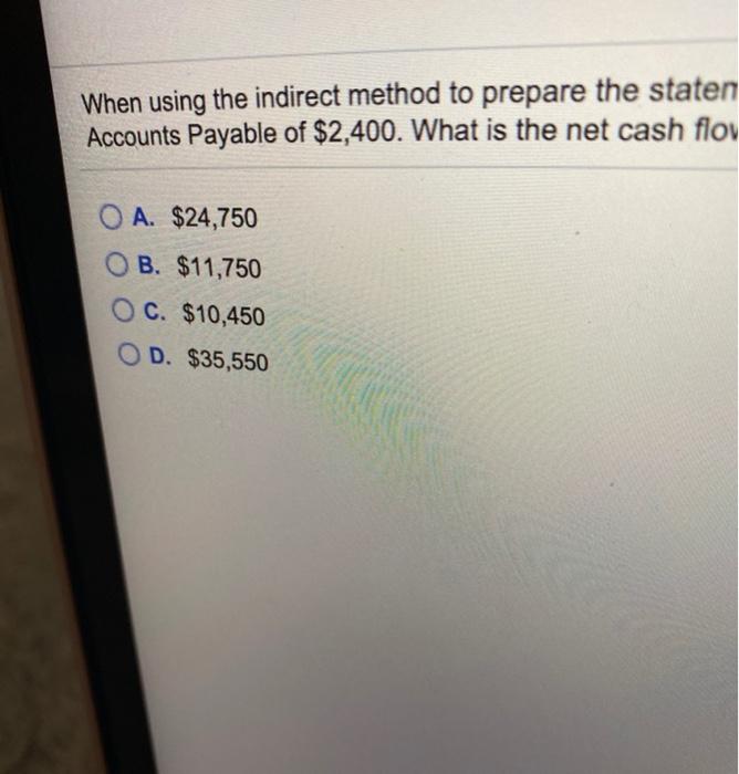 net income is $23,000. There was a gain on disposal of an