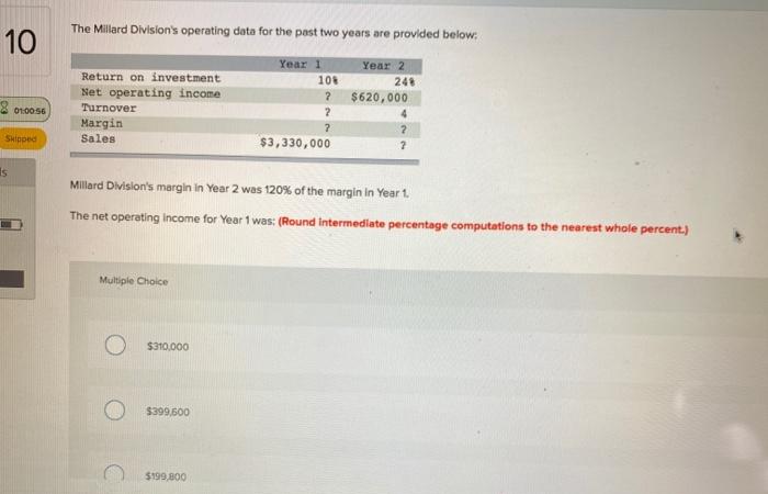 10 The Millard Division's operating data for the past two years are