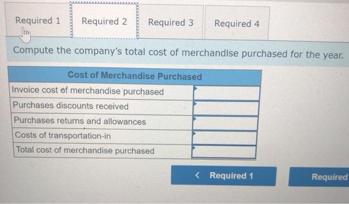Company's adjusted trial balance on August 31, its fiscal year-end, follows. It