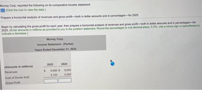 Murray Corp. reported the following on its comparative income statement: (Click the