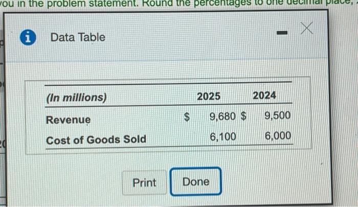 icon to view the data.) Prepare a horizontal analysis of revenues and