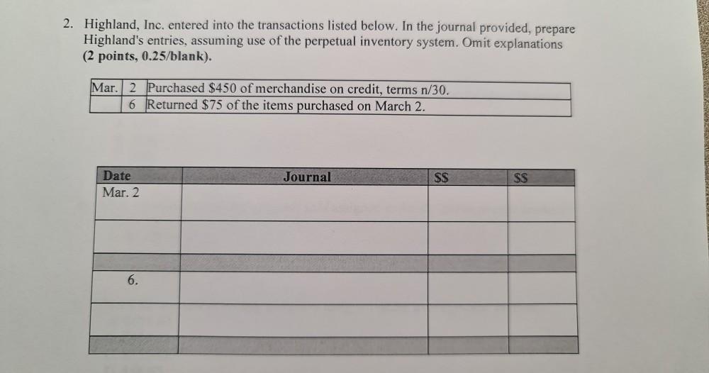 had a sale on credit totaling $22,038 with cost of goods sold