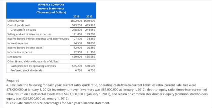 Waverly Company. During 2013, management obtained additional bond financing to enlarge its