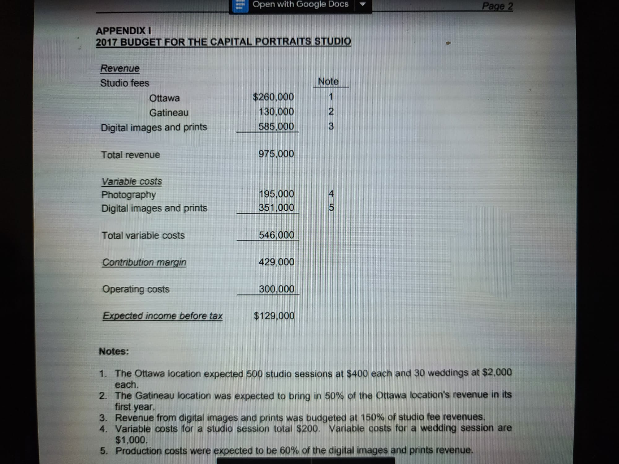 Performance analysis - how to correct the issuesConsideration on cost centers and
