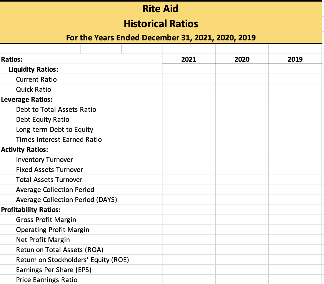fees and commissions 1,316 874 1,430 Other 34,630 28,102 34,936 Total non-interest
