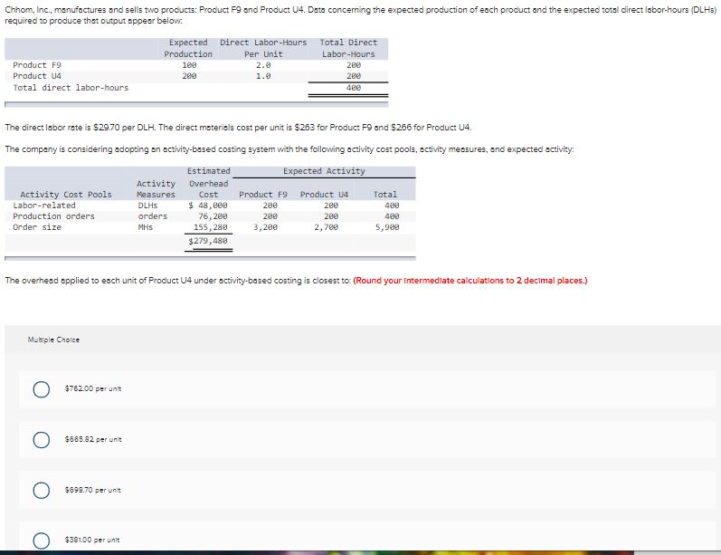 costing system with the following activity cost pools, activity measures, and expected