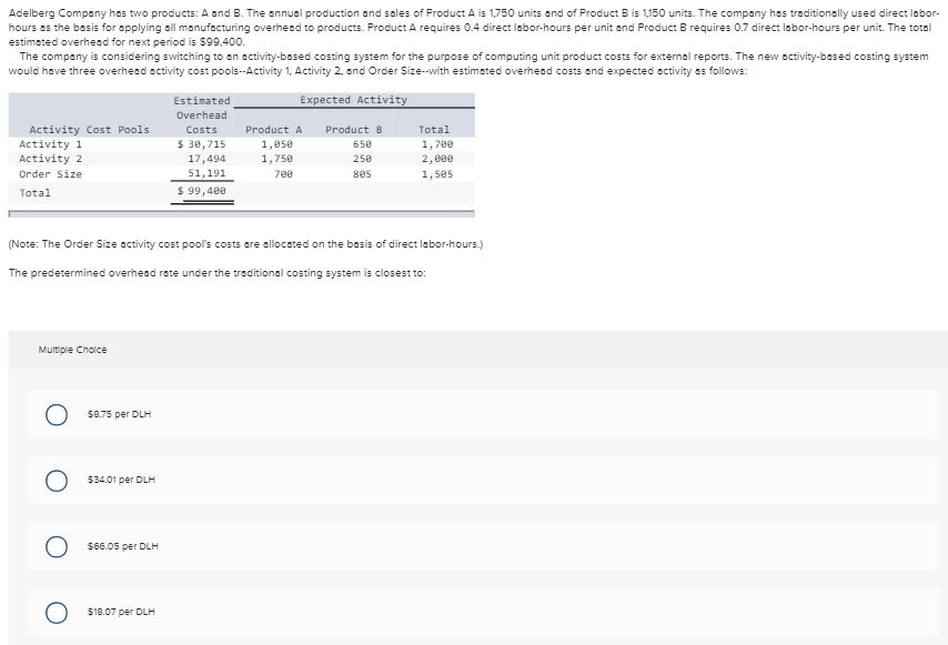 N0 TotalLabor-related DLHs $343,018 8,300 4,900 13,200Product testing tests 55,247 1,350 1,450