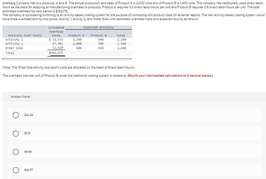 2,800Order size MHs 480,608 5,900 6,200 12,100 $878,873The activity rate for the