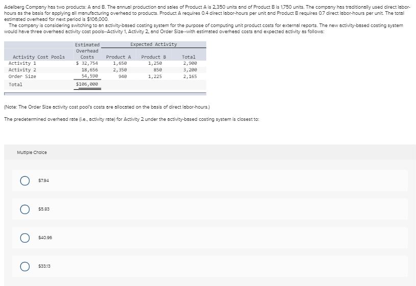 Labor-Related activity cost pool under activity-based costing is closest to:A. $38.10 per
