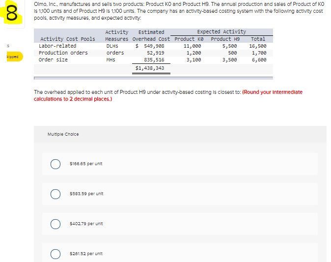 Estimated Overhead Activity Cost Pools Cost Expected ActivityAssembly $518,520 54,000machine-hours Processing orders