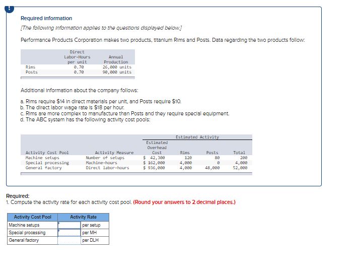 below:Annual unit production and sales 630Annual machine-hours 1,190Annual number of orders 270Annual