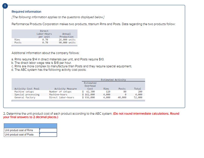 the activity-based costing system, the unit product cost of product L19B is
