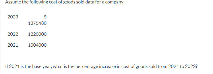 Assume the following cost of goods sold data for a company: 2023