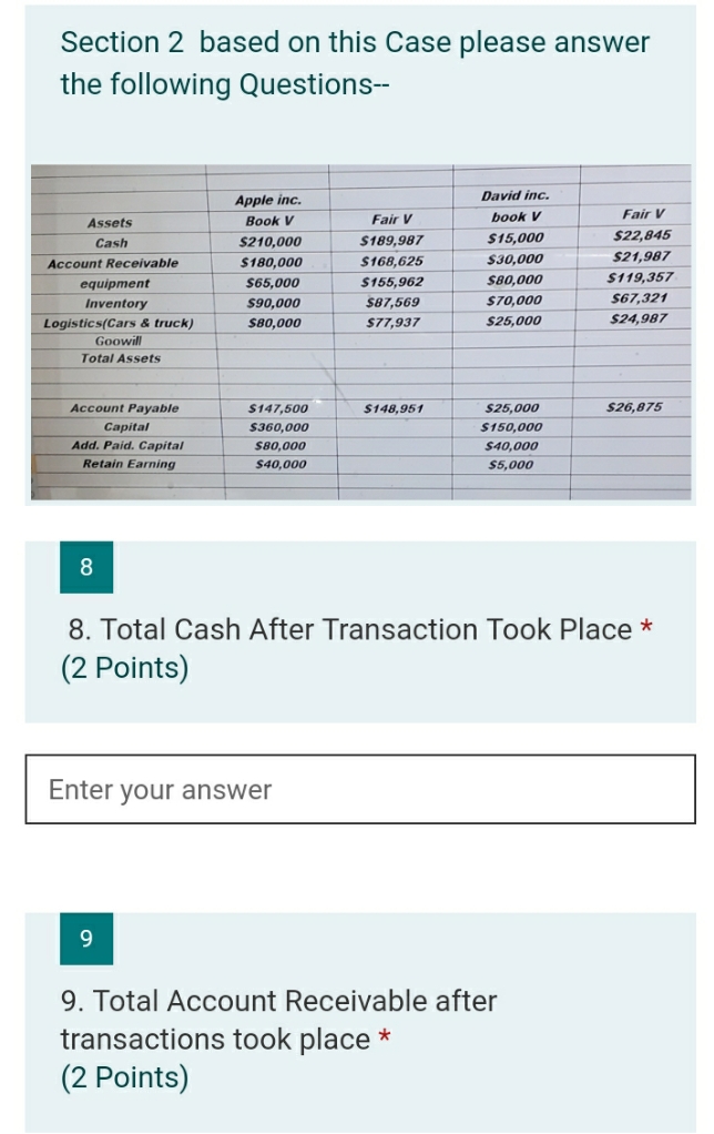 Section 2 based on this Case please answer the following Questions- David