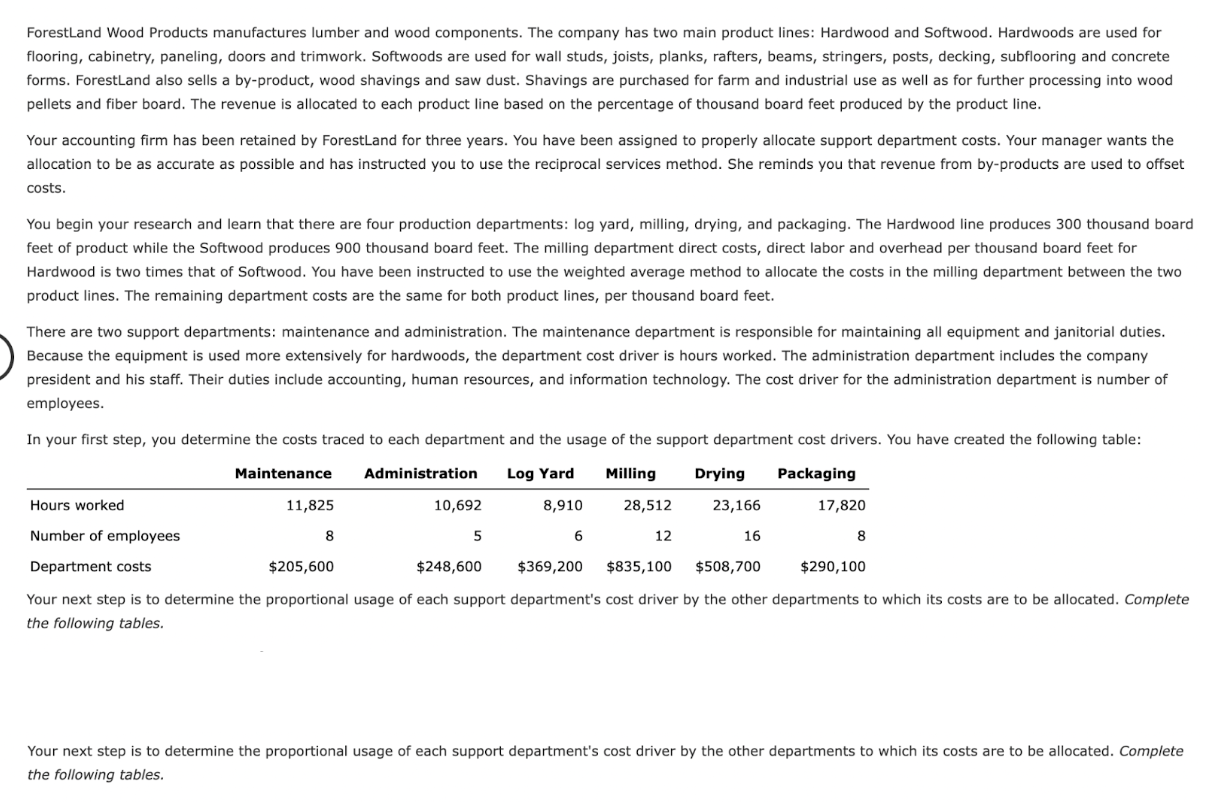 Christmas stockings in its Cutting and Sewing departments. The Maintenance and Security