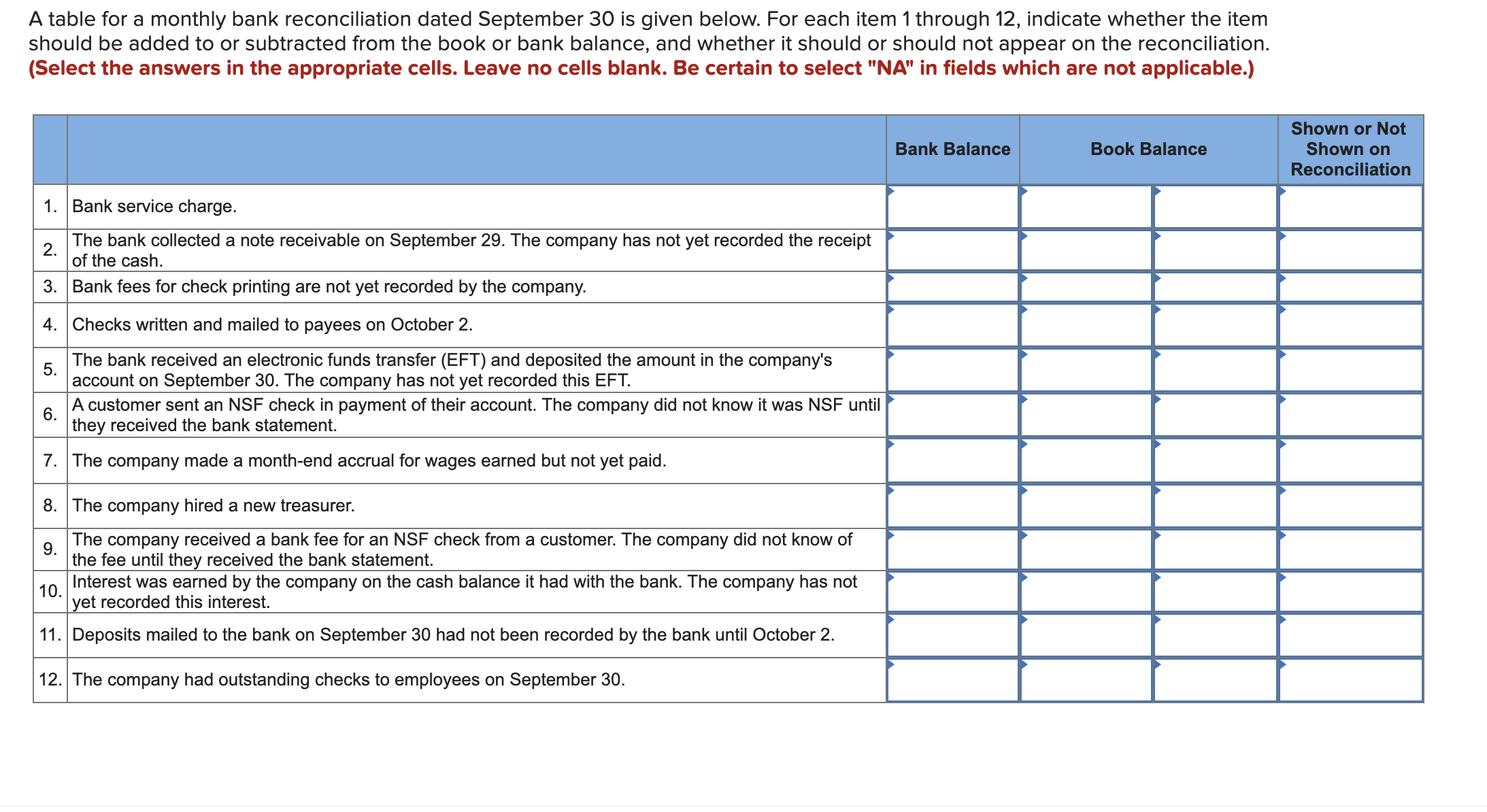 A table for a monthly bank reconciliation dated September 30 is given