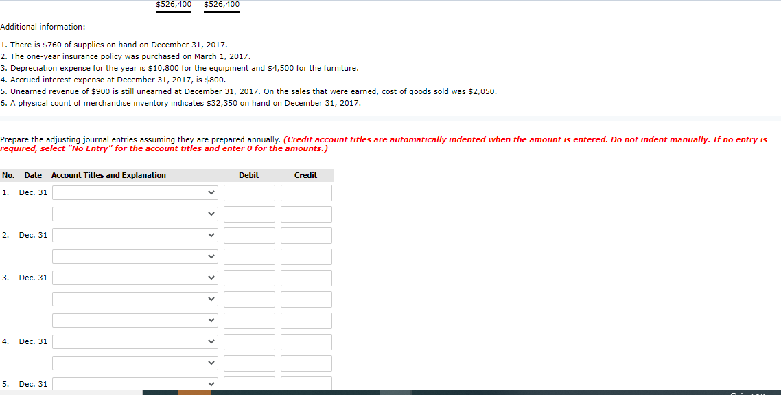 The unadjusted trial balance of Pina Colada Enterprises for the year ended