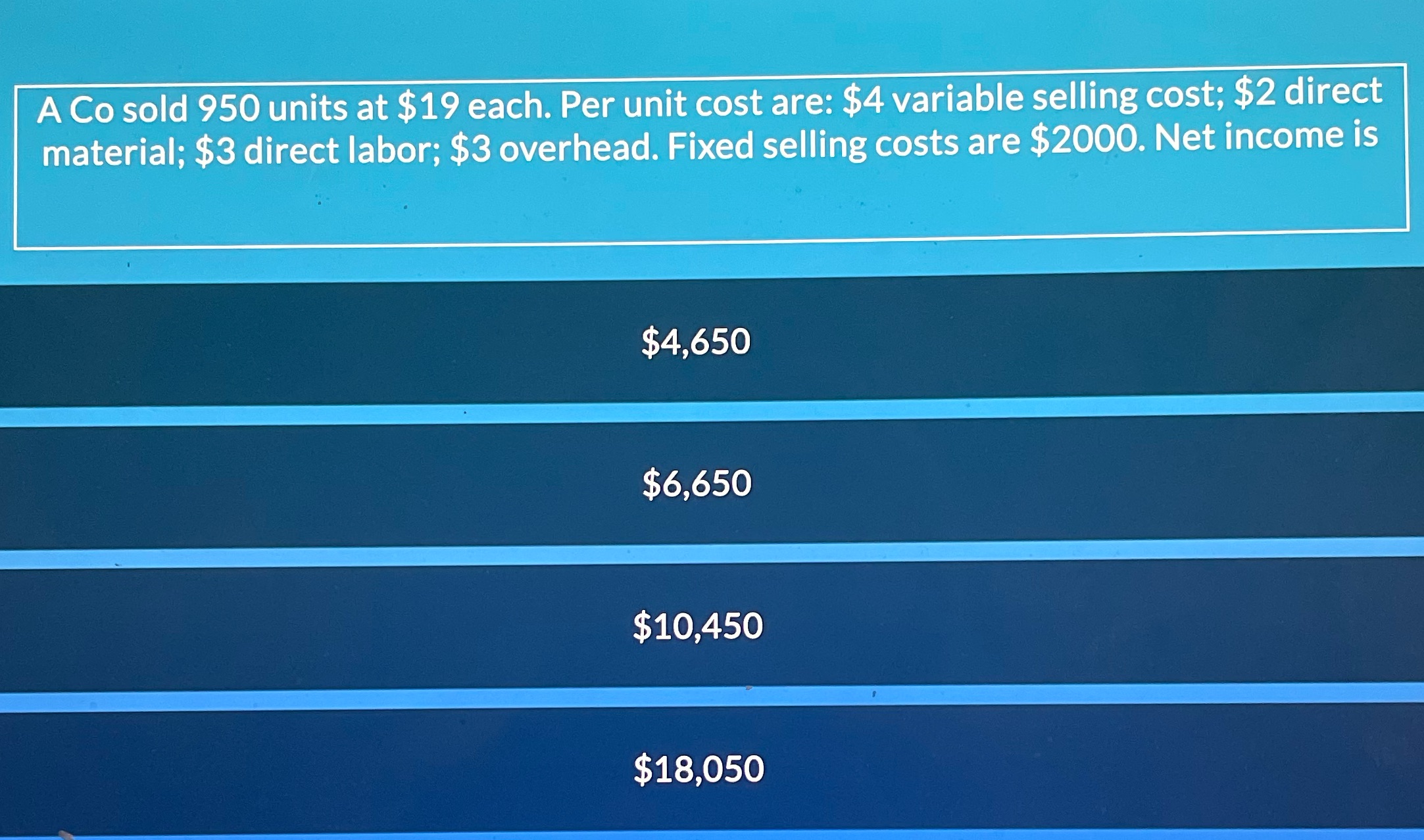  A Co sold 950 units at $19 each. Per unit cost