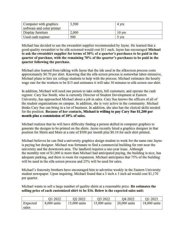 study, prepare the following budgets using the provided excel template: Sales Budget