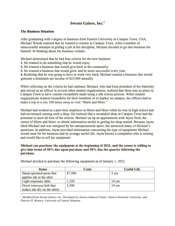 Budget for year ending 2022 Schedule of expected payments for purchases Silk-screen