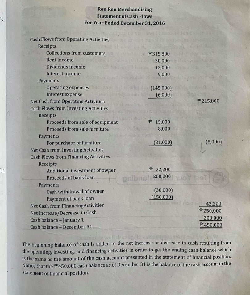 Help me please, use the second picture for guide. Thank you. Ren