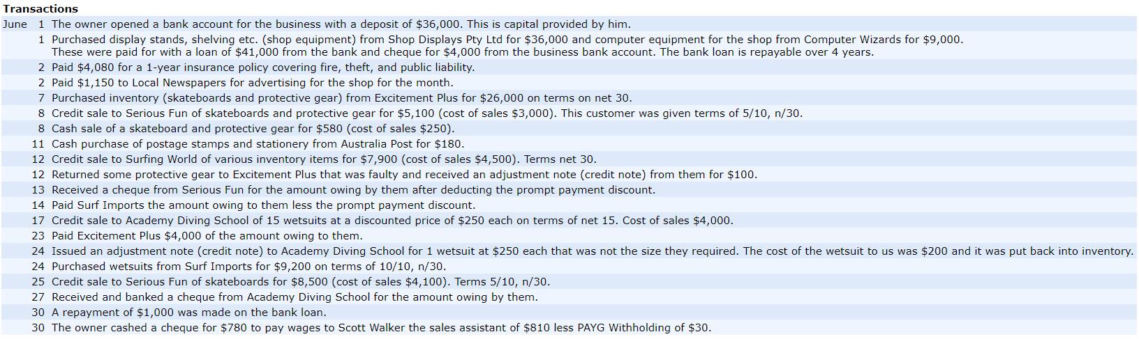 the accounts, amounts and transactions involved may differ between questions. Please read