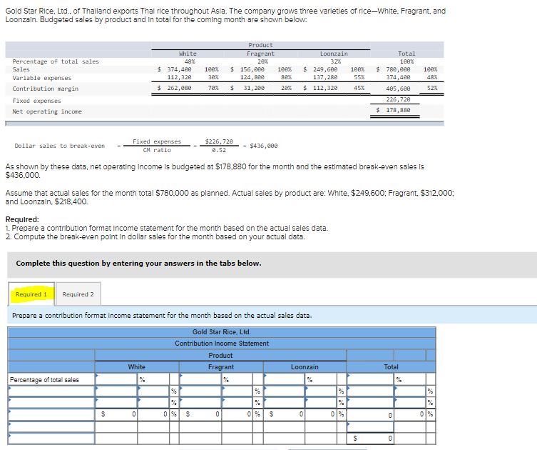 of $61 per game. Fixed expenses associated with the game total $1,100,000