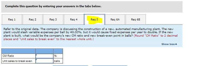 game is entrusted to a printing contractor. Variable expenses consist mostly of